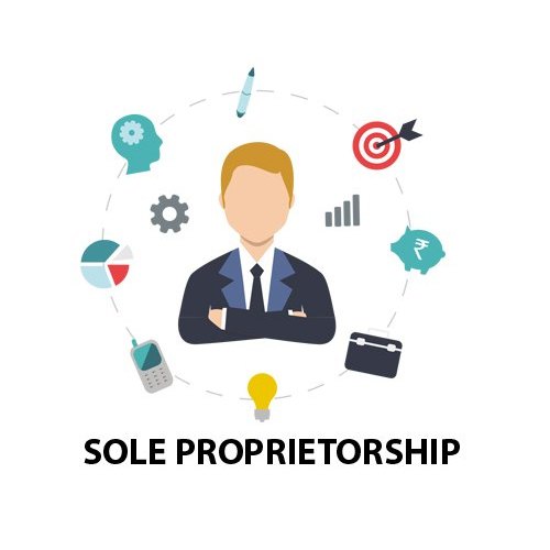 What Is In A Sole Proprietorship